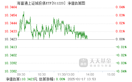 關(guān)于519772基金最新凈值的全面解讀，全面解讀，519772基金最新凈值概況