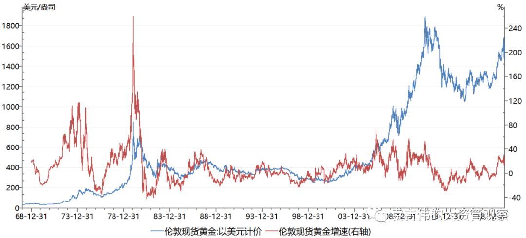 2024年金價(jià)預(yù)估分析與展望，2024年金價(jià)走勢(shì)分析與展望，未來(lái)趨勢(shì)預(yù)測(cè)