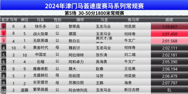 新澳門兔費資料，探索未來的奧秘與機遇（2025展望），澳門兔費資料揭秘，未來機遇與展望（2025展望）