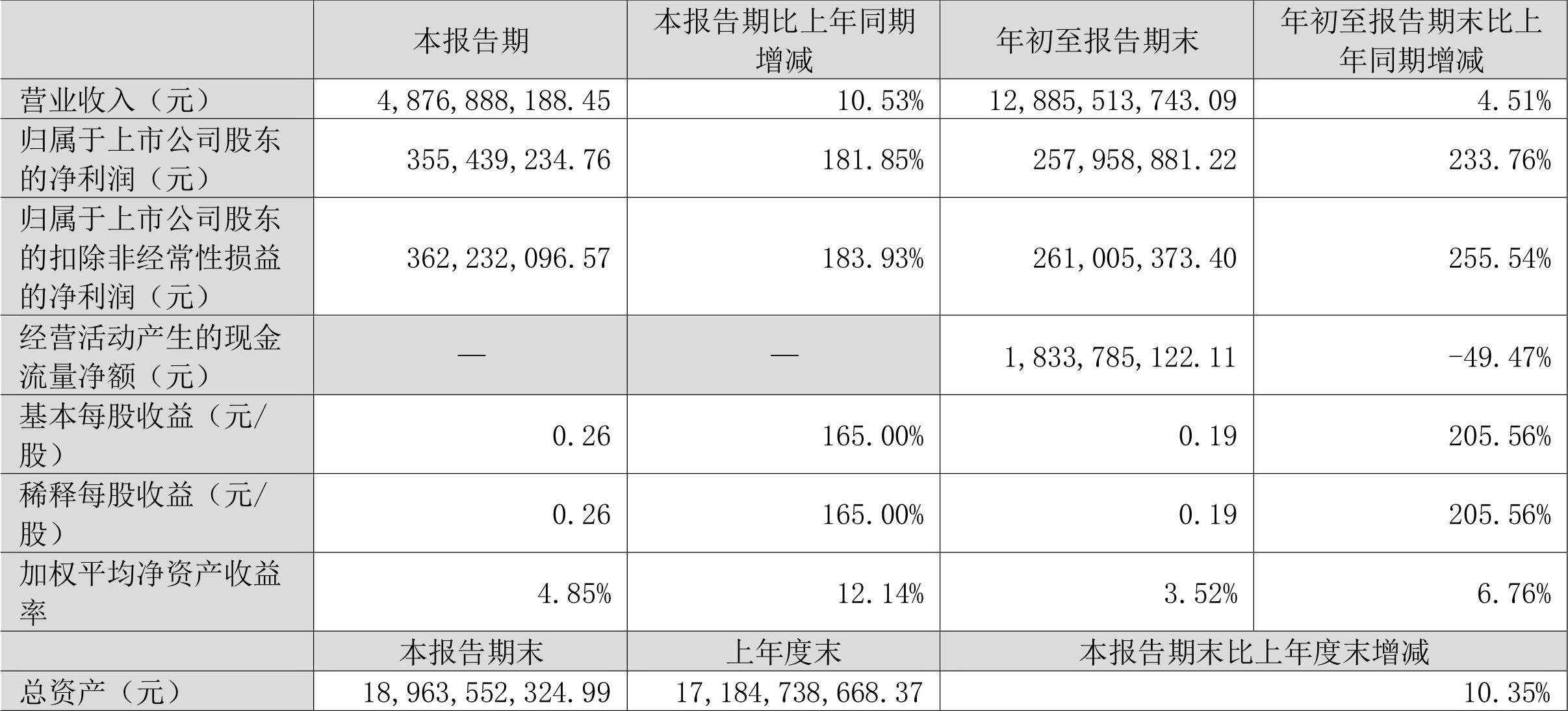 探索天康生物股吧的獨特魅力，一場關于002100天康生物的深度解析，天康生物股吧深度解析，探尋002100天康生物的獨特魅力