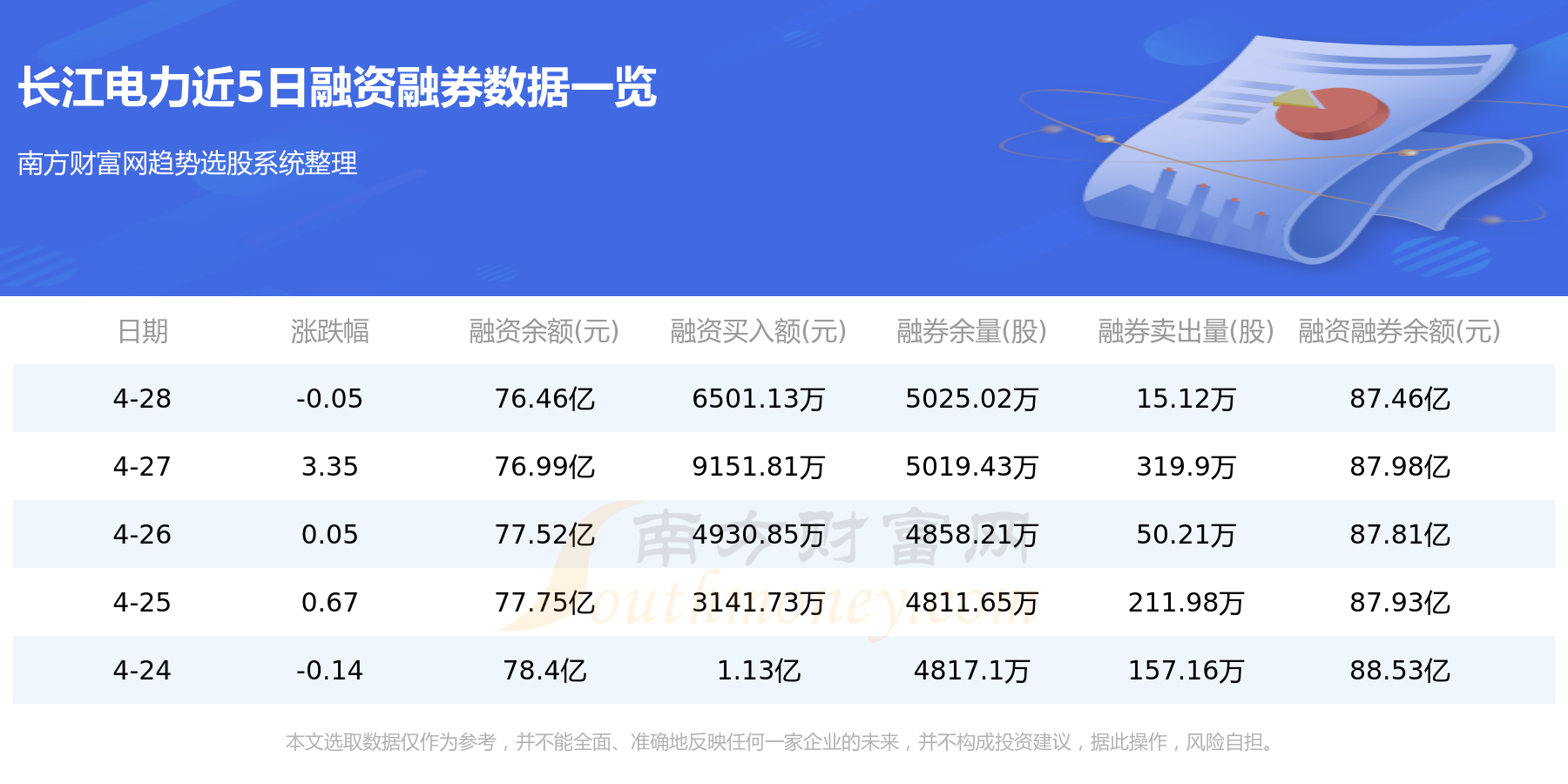 揭秘600900資金流向，深度解析與前瞻，揭秘600900資金流向，深度解析及前瞻展望