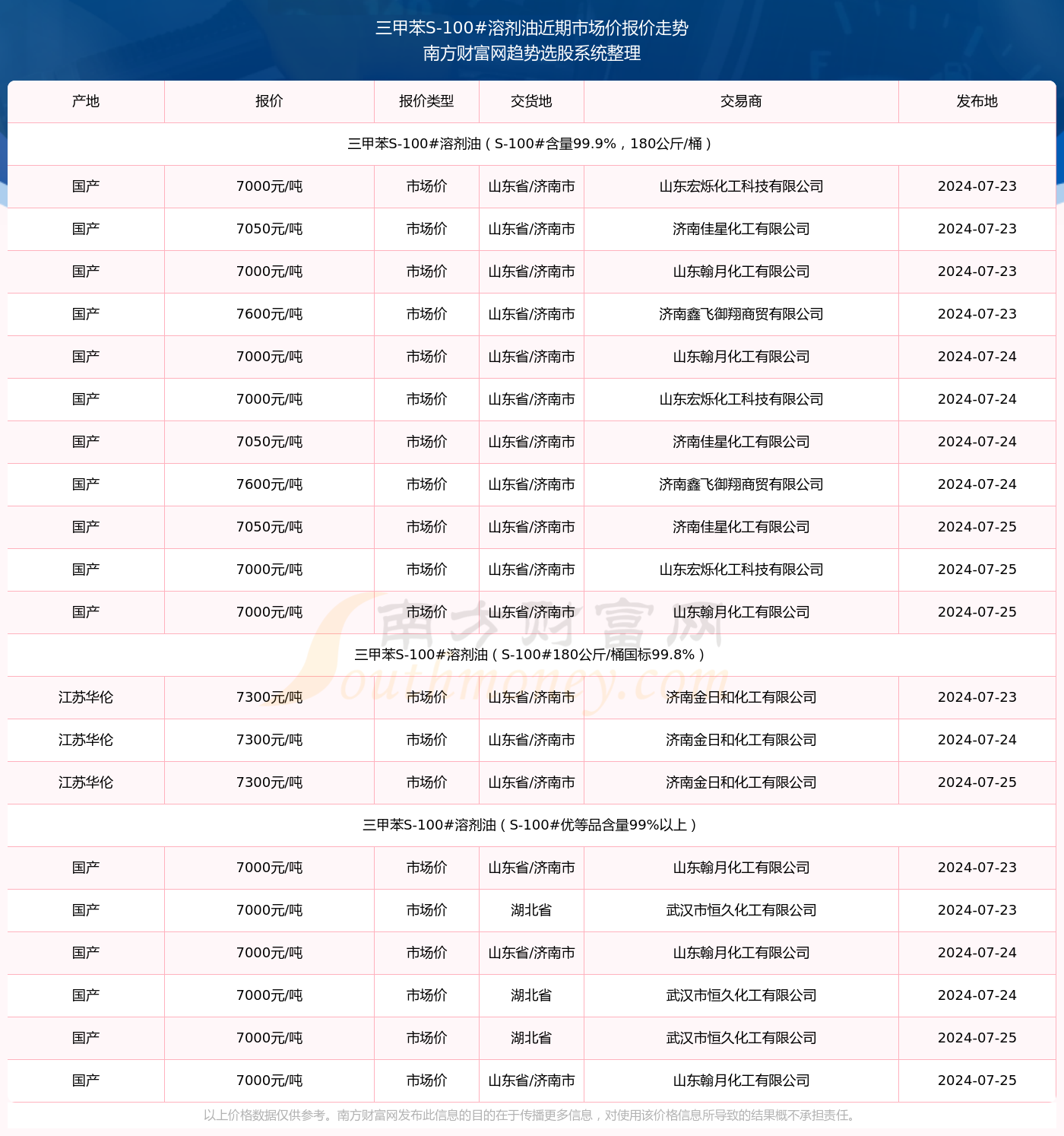 澳門三肖三碼精準(zhǔn)100%黃大仙，揭示犯罪行為的危害與警示，澳門三肖三碼精準(zhǔn)與黃大仙警示，犯罪行為的危害揭秘