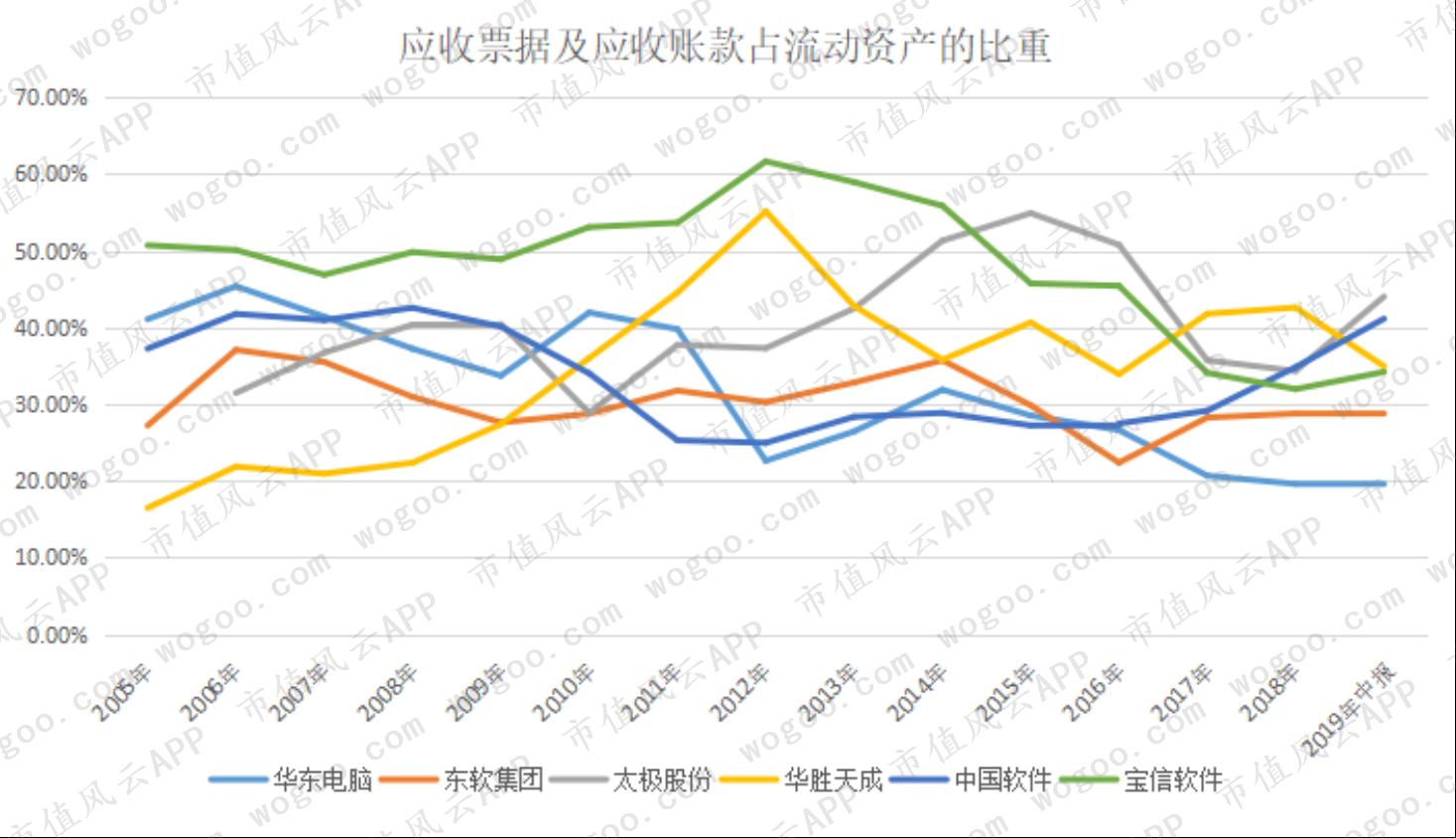 寶信軟件官網，探索領先的企業管理軟件解決方案，寶信軟件官網，引領企業管理軟件解決方案之道