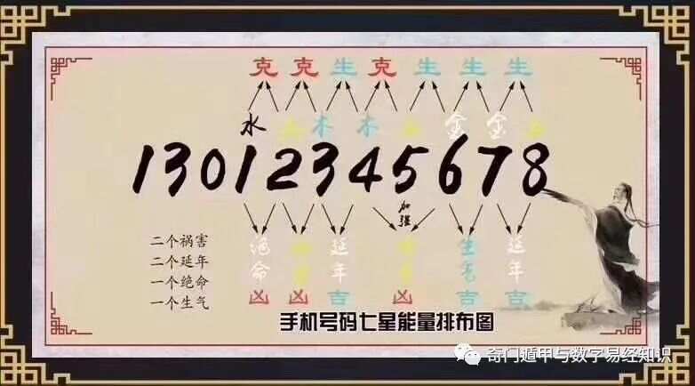 揭秘精準新傳真背后的秘密，解碼數字77777與88888的力量，揭秘數字傳真背后的秘密，解碼數字77777與88888的神秘力量