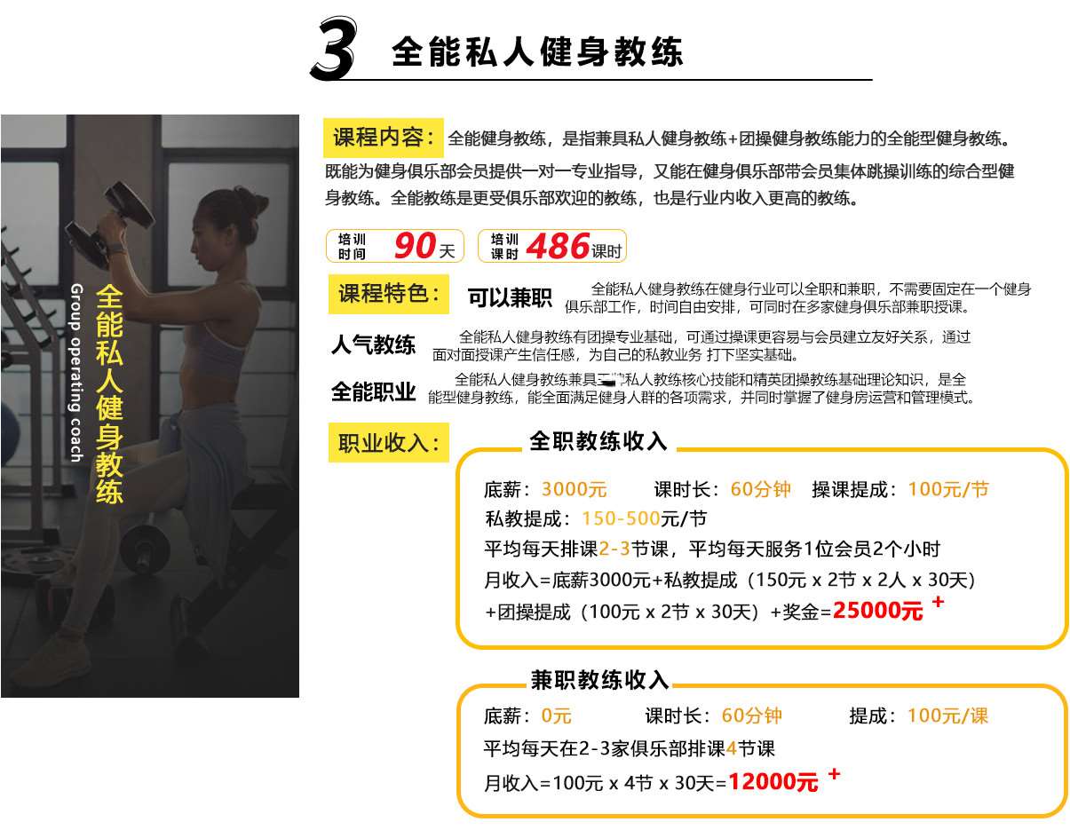 私人健身教練價目表，專業指導與個性化服務的完美結合，私人健身教練價目表，專業指導與個性化服務的綜合體驗