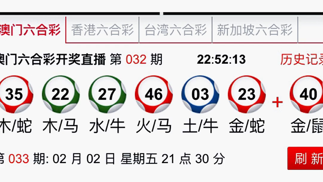 新澳門彩五行走勢(shì)分析，澳門新彩五行走勢(shì)解析