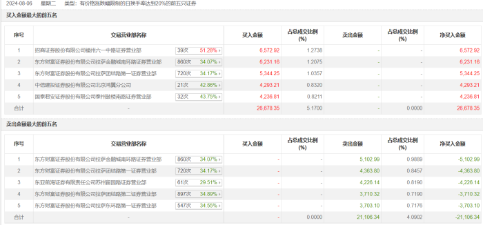 新澳門六開獎結果記錄大眾網，探索與解讀，澳門六開獎結果記錄探索與解讀大眾網最新動態