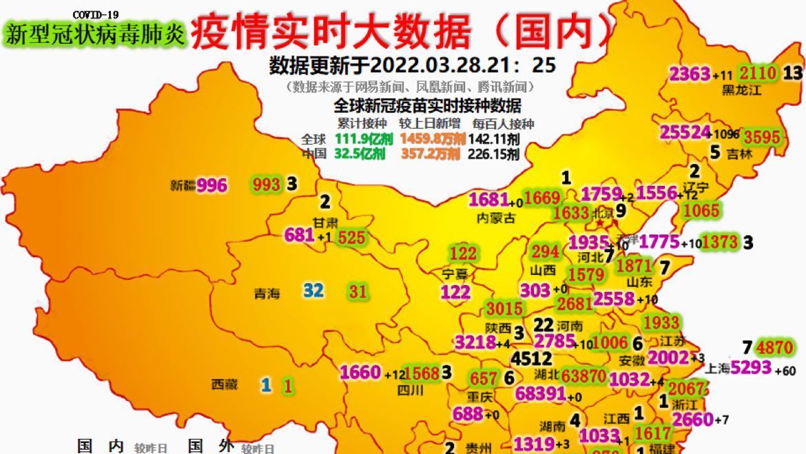 全國疫情最新情況，全國疫情最新概況