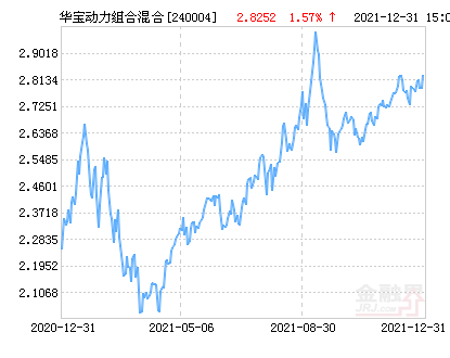 第818頁