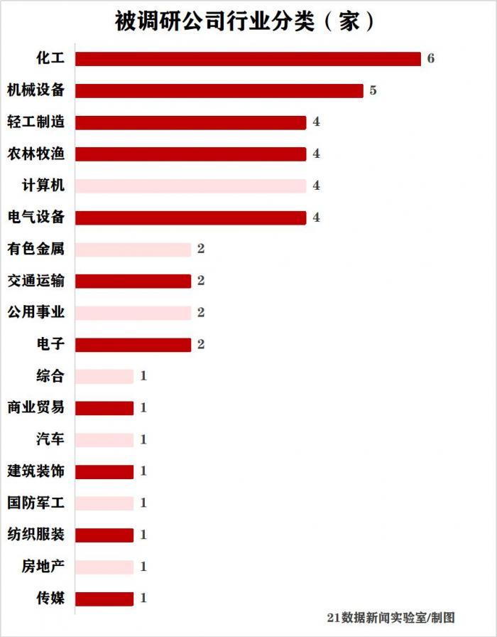 中泰化學目標價，深度分析與展望，中泰化學目標價展望，深度分析與未來展望