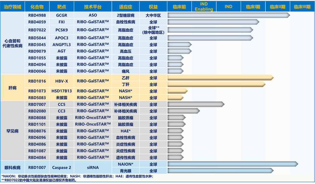 澳門最快開獎六開核酸，探索現代博彩業的科技奇跡，澳門六開核酸科技助力博彩業，探索現代博彩科技奇跡