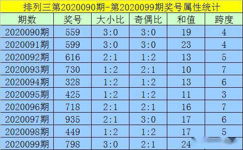 澳門一碼一碼精準預測與河南彩票文化的獨特魅力，澳門一碼精準預測與河南彩票文化的獨特魅力探索