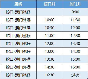 老澳門開獎結果2025開獎記錄，歷史數據與未來展望，澳門彩票開獎結果及歷史數據與未來展望分析