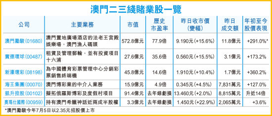 關于香港澳門六開彩開獎網站的違法犯罪問題探討，香港澳門六開彩開獎網站違法犯罪問題深度探討