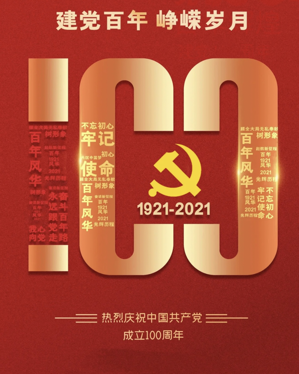 建黨100周年，回顧歷史，展望未來，建黨百年，回顧歷史，展望未來