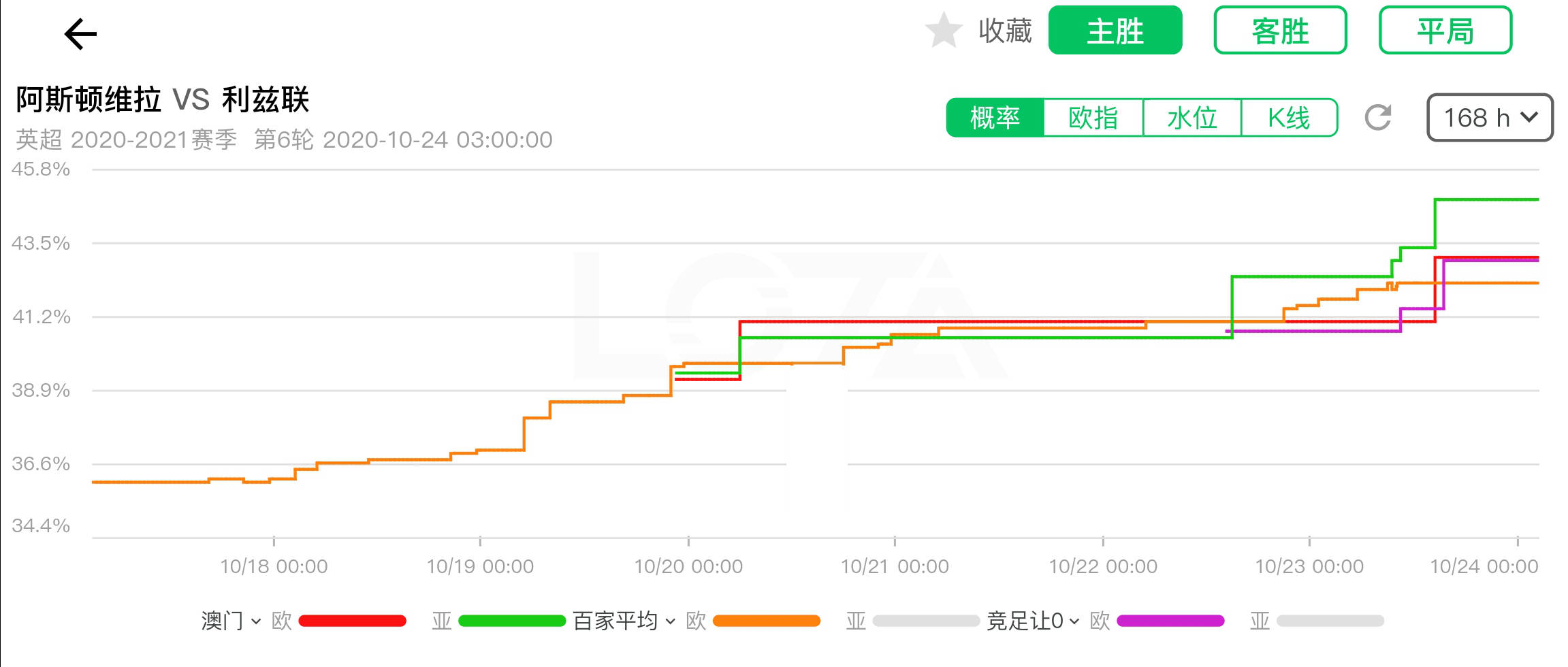 澳門六開彩開獎(jiǎng)結(jié)果走勢(shì)圖，探索與解析，澳門六開彩開獎(jiǎng)結(jié)果走勢(shì)圖解析與探索