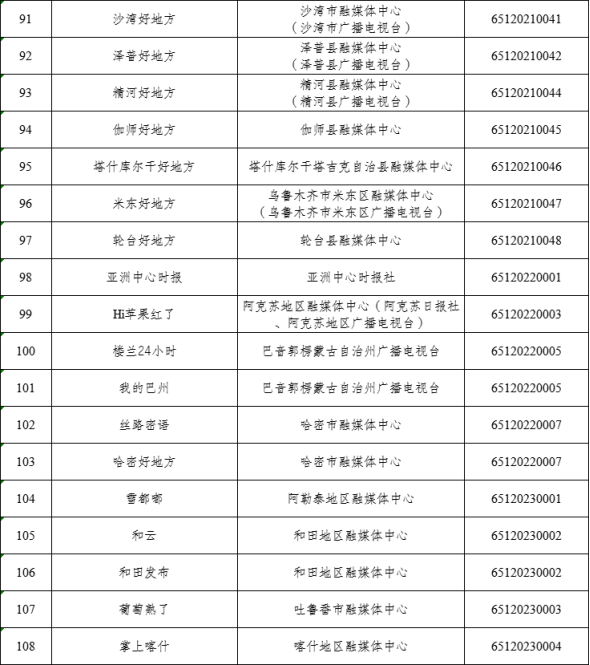 新疆新聞頭條最新消息概覽，新疆新聞頭條概覽，最新消息匯總