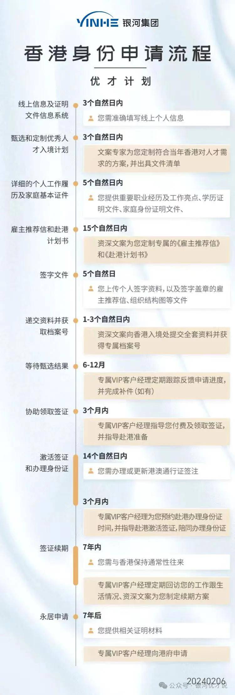 探索未來的藍圖，香港在2025年的最新資料概覽，香港未來藍圖探索，2025年最新資料概覽