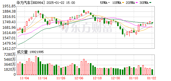 探索東方財富網股吧，股市交流的新天地，東方財富網股吧，股市交流的新天地探索