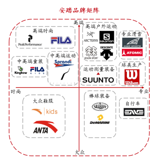 體育用品品牌排行榜前十名，探究體育產業的繁榮與變遷，體育產業繁榮與變遷，探究體育用品品牌排行榜前十名