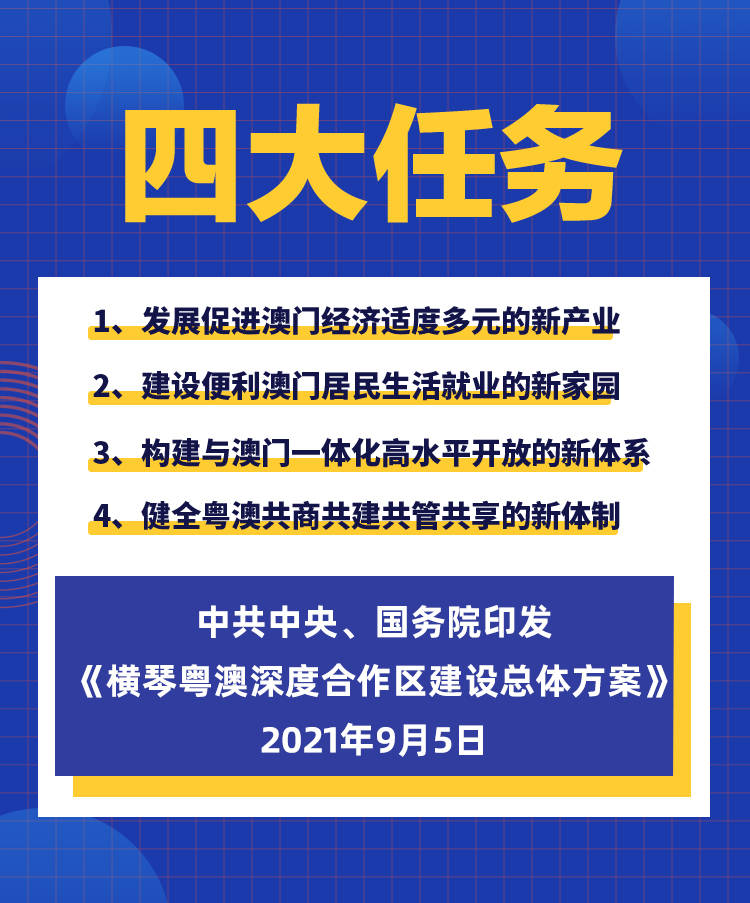 探索未來資訊，關(guān)于新澳正版資料的最新更新（2025年），新澳正版資料最新更新探索，未來資訊概覽（2025年）