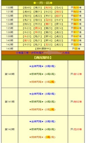 澳門資料大全正版資料下載，探索與啟示（2025版），澳門資料大全正版探索與啟示（2025版）