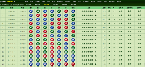 澳門精準四肖八碼的特點，深度解析與探討，澳門精準四肖八碼深度解析與特點探討