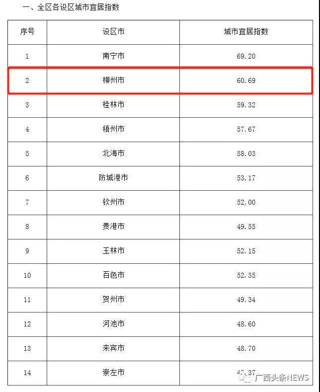 桂林南寧北海旅游順序，一次絕佳的廣西之旅，廣西之旅，桂林南寧北海的絕佳旅游順序探索