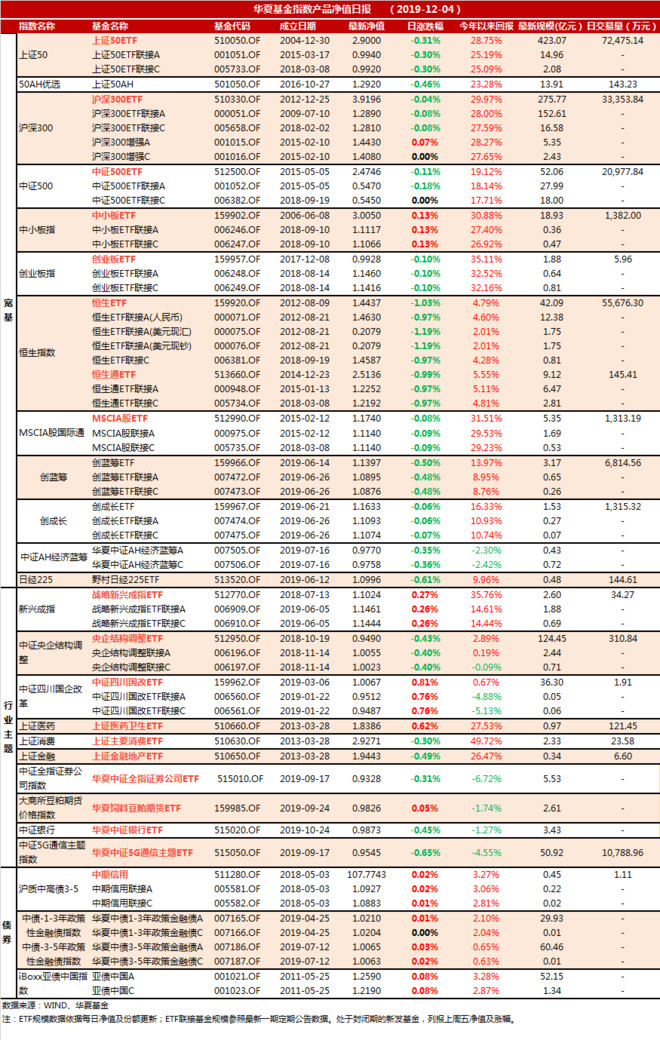 基金002190今日凈值查詢，深度解析與市場洞察，基金002190今日凈值深度解析與市場洞察揭秘