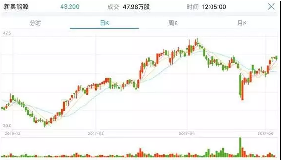 探索香港新奧歷史開獎記錄，走向未來的2025展望，香港新奧歷史開獎記錄探索，2025未來展望