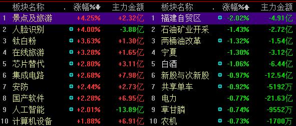 山東金泰股吧，探索與機遇并存的投資領域，山東金泰股吧，投資領域的探索與機遇并存之道