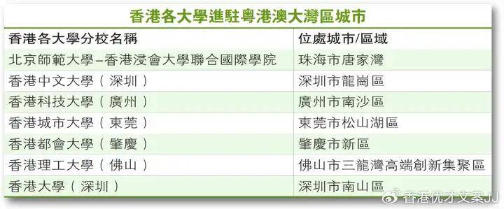 揭秘香港，探索未來，掌握最快最準確的資料（2025年展望），揭秘香港，掌握未來展望，探索最新最準確的資訊（2025年展望）