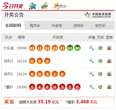 新澳門六和開獎結果及其影響，澳門六和開獎結果及其社會影響分析