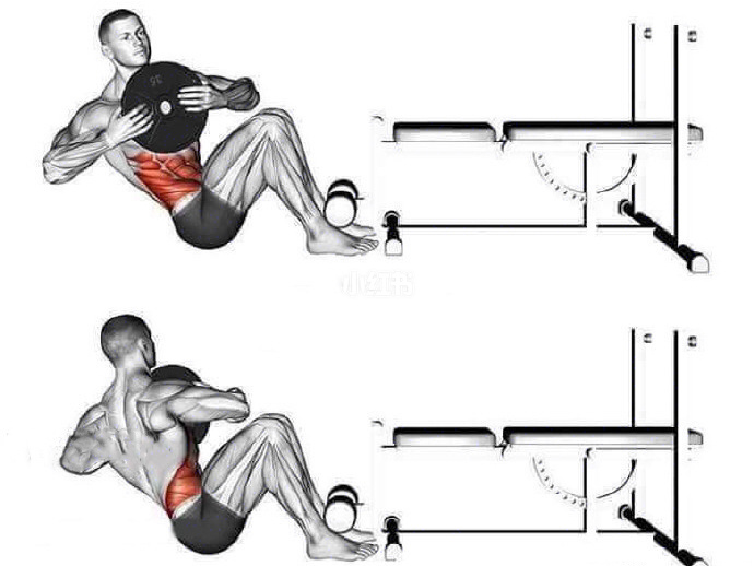 腹肌板鍛煉方法圖解