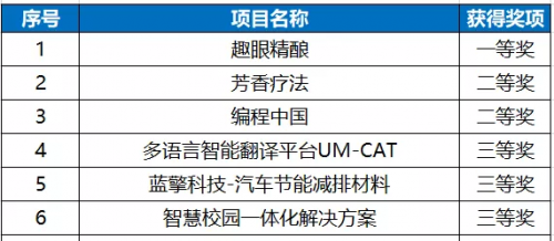 澳門六開(kāi)獎(jiǎng)結(jié)果2025年開(kāi)獎(jiǎng)，探索與期待，澳門六開(kāi)獎(jiǎng)結(jié)果揭曉，探索與期待的新篇章（2025年開(kāi)獎(jiǎng)）