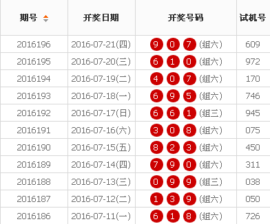 揭秘王中王開獎最新玄機，數字組合77777與88888的奧秘，揭秘王中王開獎數字奧秘，77777與88888的玄機探索