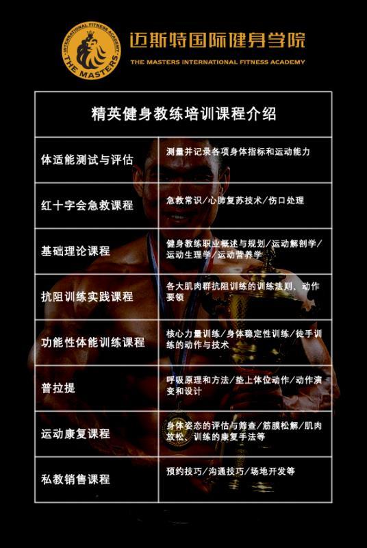 健身教練的學費是多少？全面解析費用構成與影響因素，健身教練學費全解析，費用構成與影響因素詳解