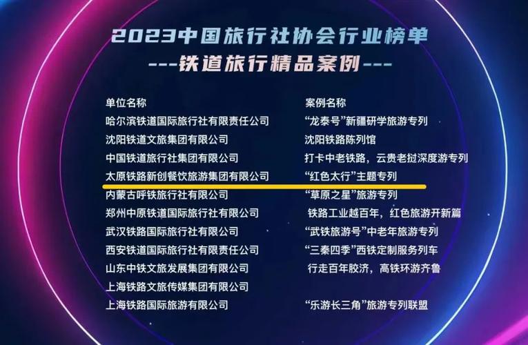 境外游旅行社排名，深度解析與比較，境外游旅行社排名深度解析與比較指南