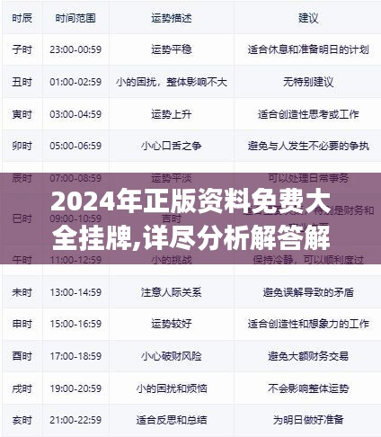 邁向2025年正版資料免費共享的未來，邁向2025年正版資料免費共享的時代