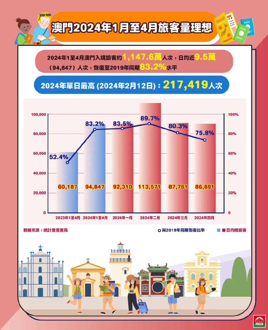 探索澳門正版資料的世界，2025年的新展望，澳門正版資料探索之旅，展望2025年的新篇章