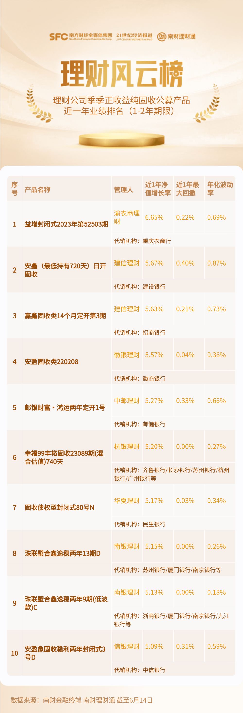 理財產品凈值跌破1，市場波動下的投資者應對策略，市場波動下的投資者應對策略，理財產品凈值跌破1