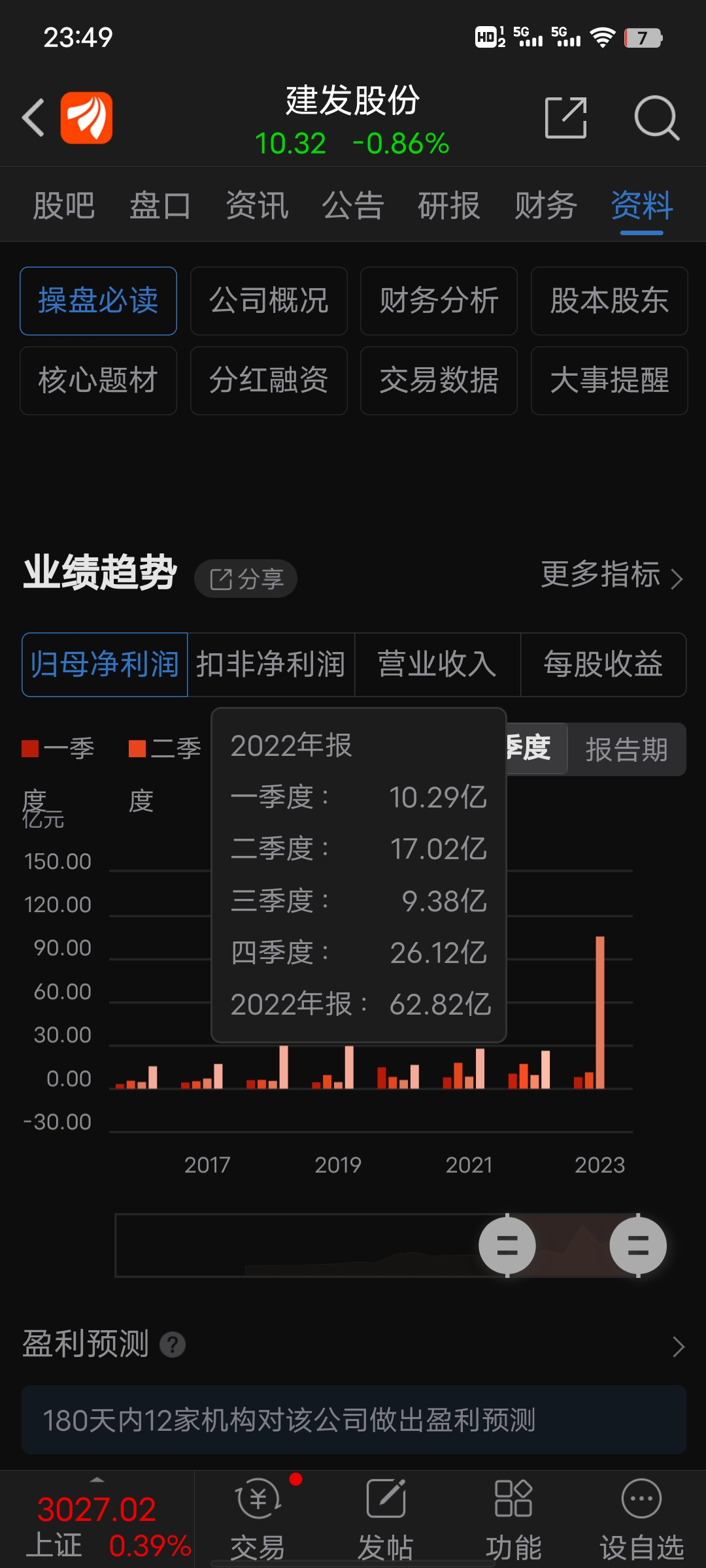 建發股份最新消息