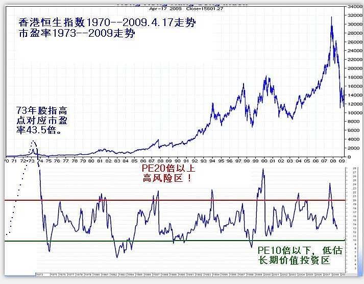 香港綜合出號走勢圖，探索與解析，香港綜合出號走勢圖的深度探索與解析