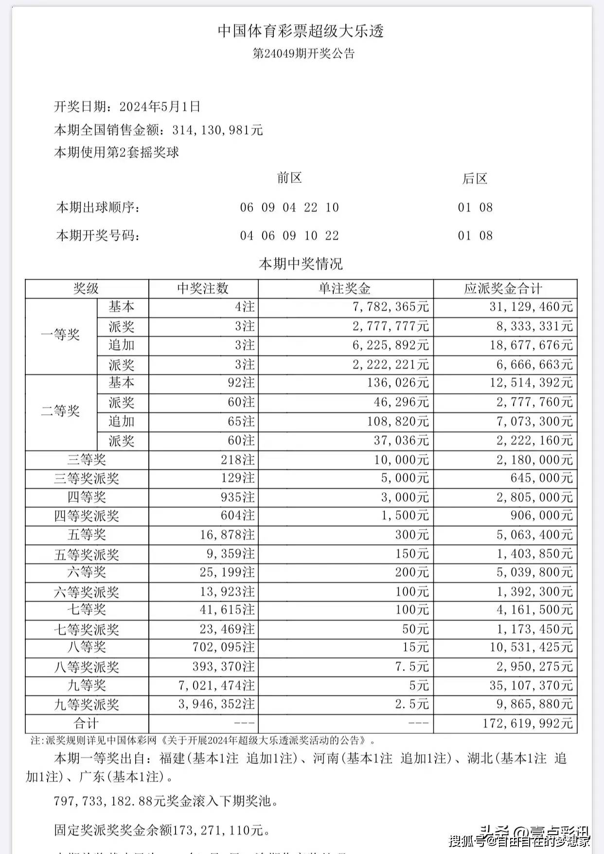 新澳門六開彩開獎結果2020年，回顧與解析，澳門六開彩開獎結果回顧與解析，聚焦2020年數據