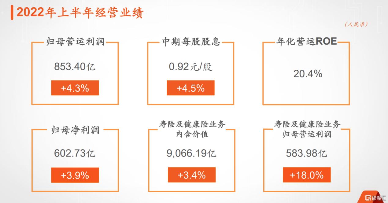 中國平安股票（601318）深度解析，中國平安股票（601318）全面深度解析