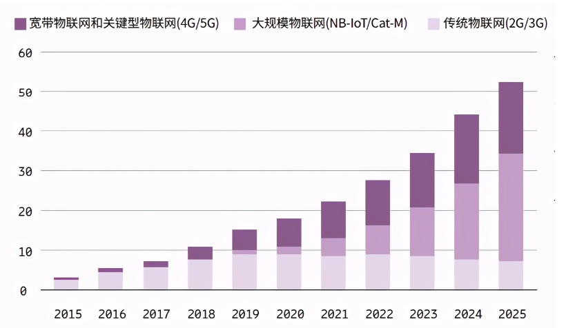 2025澳門最快開獎網