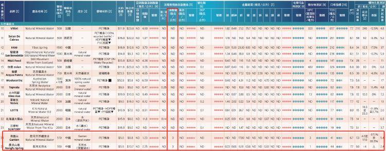 2023香港歷史開獎記錄查詢大全，香港歷史開獎記錄查詢大全（2023年）