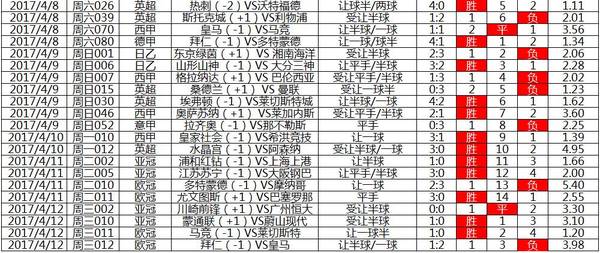 澳門六開獎結果走勢圖表深度解析，澳門六開獎結果走勢圖表全面深度解析