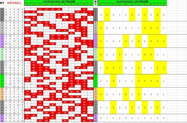 新澳門開獎結果及其開獎記錄表格解析，澳門開獎結果及開獎記錄表格深度解析