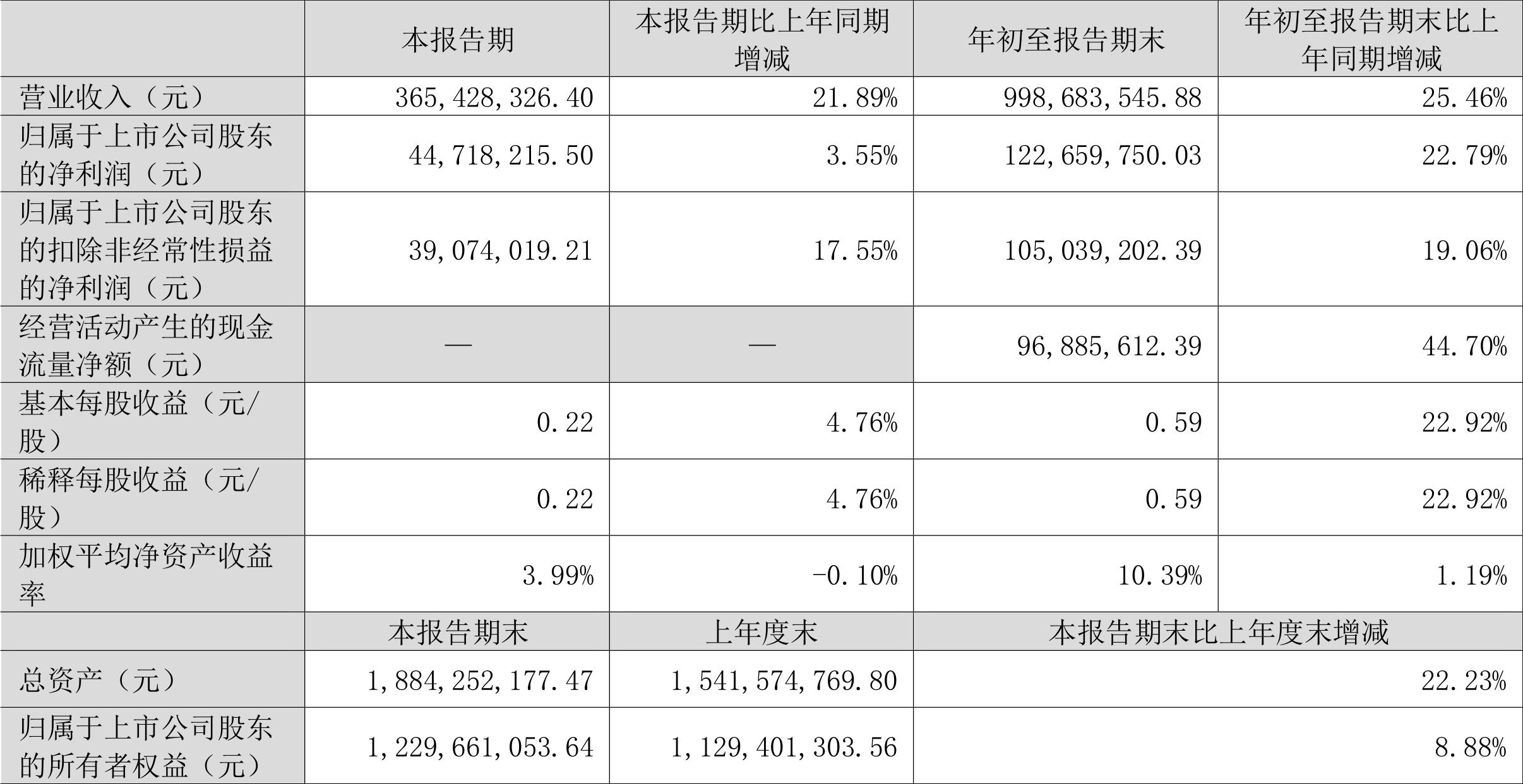 深度解析，關(guān)于003031中瓷電子股票的投資洞察，深度解讀，中瓷電子股票（003031）的投資洞察與策略分析